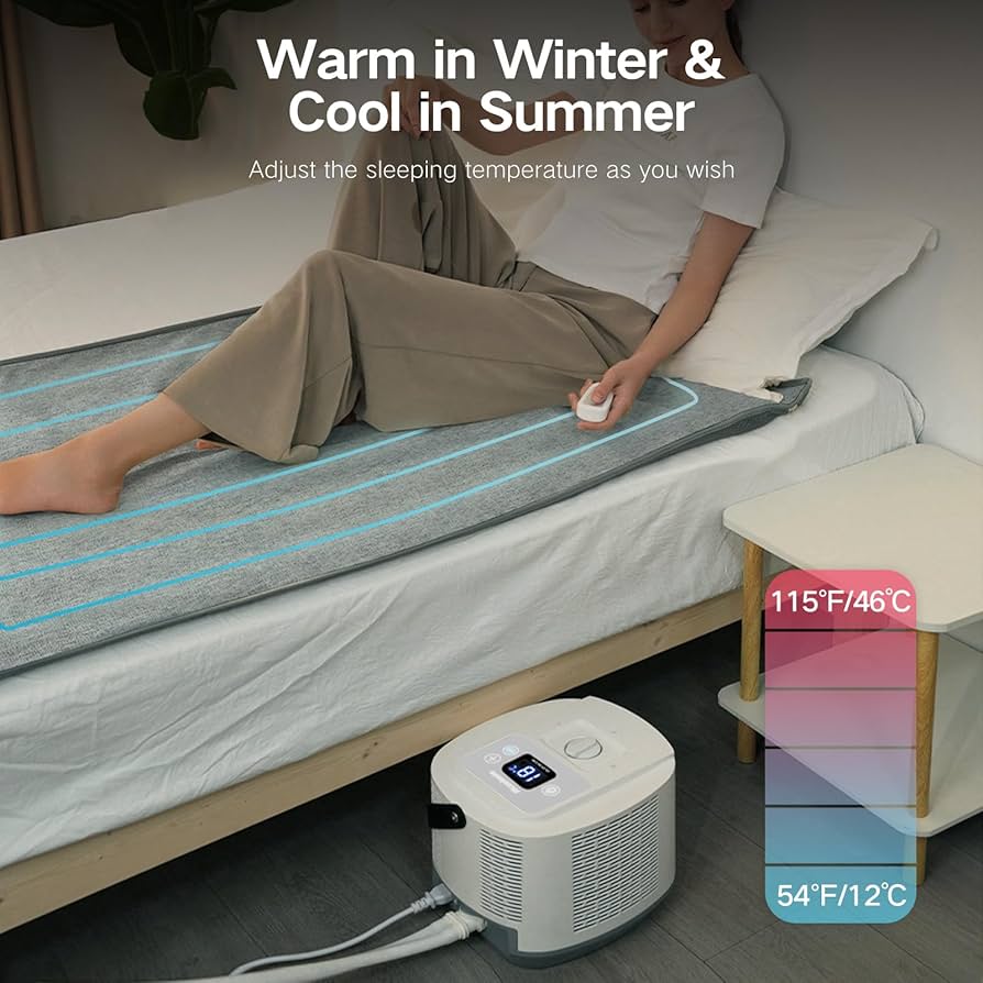 Smart Sleep Systems